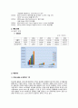 성주그룹  4페이지