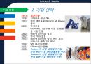 P&G 기업분석 (PROCTER&GAMBLE)  5페이지