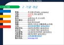 P&G 기업분석 (PROCTER&GAMBLE)  6페이지
