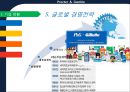 P&G 기업분석 (PROCTER&GAMBLE)  10페이지