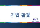 P&G 기업분석 (PROCTER&GAMBLE)  11페이지