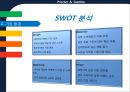 P&G 기업분석 (PROCTER&GAMBLE)  14페이지