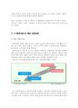 대림산업‘e-편한세상’ 기업 조사 45페이지
