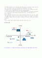 무주덕유산 리조트  9페이지