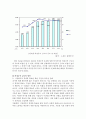 비정규직보호법  4페이지
