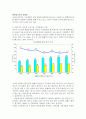 비정규직보호법  7페이지