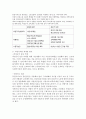 비정규직보호법  23페이지