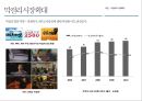 새로운 세대, 새로운 세상 속의 우리 막걸리의 매력적 포지셔닝 전략 [(주)이동주조 사례를 중심으로] 3페이지