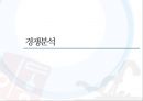 새로운 세대, 새로운 세상 속의 우리 막걸리의 매력적 포지셔닝 전략 [(주)이동주조 사례를 중심으로] 19페이지