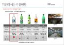 새로운 세대, 새로운 세상 속의 우리 막걸리의 매력적 포지셔닝 전략 [(주)이동주조 사례를 중심으로] 23페이지
