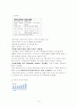 웰바스 (HISAVER) 기업 조사  14페이지