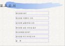 윤리경영 ppt 2페이지