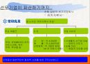 윤리경영 ppt 7페이지