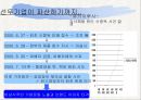 윤리경영 ppt 8페이지