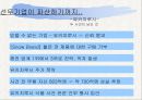 윤리경영 ppt 11페이지
