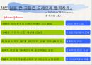 윤리경영 ppt 16페이지