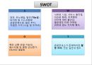  월미도 마케팅  18페이지