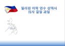 필리핀 어학 연수 선택시 의사 결정 과정  2페이지