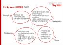 항공 글로벌 물류경영전략 [항공 운송 산업 현황] 15페이지