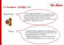 항공 글로벌 물류경영전략 [항공 운송 산업 현황] 32페이지
