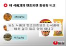 농심 식품 발암물질 검출 사태 6페이지