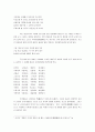 19세기 조선 후기 사회와 천도교 경전의 이해 [동경대전과 용담유사를 중심으로]  7페이지