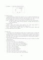 강의식 수업과 토론식 수업 36페이지