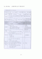강의식 수업과 토론식 수업 43페이지