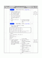 Diary of a Wimpy Kid 윔피키드(겁쟁이 아이의 일기) 21페이지
