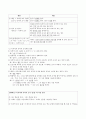 문장 2페이지