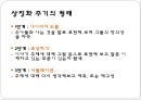 레지오에밀리아 10페이지