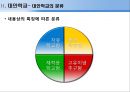 교육의 본질과 대안학교 [교육이란 무엇인가] 14페이지