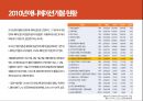 마법천자문 ― 대마왕의 부활을 막아라 [동화판타지 장르의 공식에 따른 작품 분석] 4페이지
