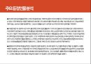 마법천자문 ― 대마왕의 부활을 막아라 [동화판타지 장르의 공식에 따른 작품 분석] 13페이지