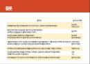 마법천자문 ― 대마왕의 부활을 막아라 [동화판타지 장르의 공식에 따른 작품 분석] 15페이지