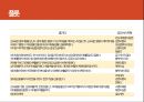 마법천자문 ― 대마왕의 부활을 막아라 [동화판타지 장르의 공식에 따른 작품 분석] 17페이지
