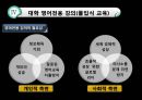 세계화와 교육 (영어교육 필요성) 15페이지
