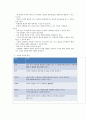 우리나라 다문화 교육의 현황 및 과제  4페이지