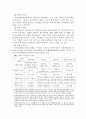 차별금지법안에 대한 검토와 비교를 통한 대안의 제시  5페이지