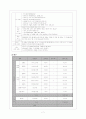 다문화 가정 아동을 위한학교 적응 프로그램 [초등학교 1학년 아동을 대상으로]  7페이지