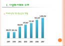 다문화 교육  6페이지