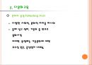 다문화 교육  12페이지