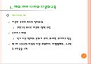 다문화 교육  17페이지