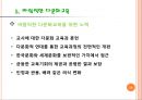 다문화 교육  20페이지