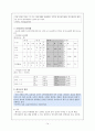 [사회과학] 물질관련 및 충동조절 장애 14페이지