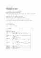 방과후 아동지도  12페이지