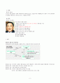 [사회과학] 박연차 게이트와 한국의 돈 정치 문화 3페이지