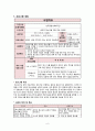 새터민청소년 프로포절 (새터민청소년 진로박람회 진로박람회)  6페이지