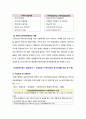 새터민가족  11페이지