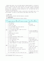 금오신화(만복사저포기, 이생규장전) 연구 (金鰲新話(萬福寺樗蒲記, 李生窺墻傳)) 2페이지